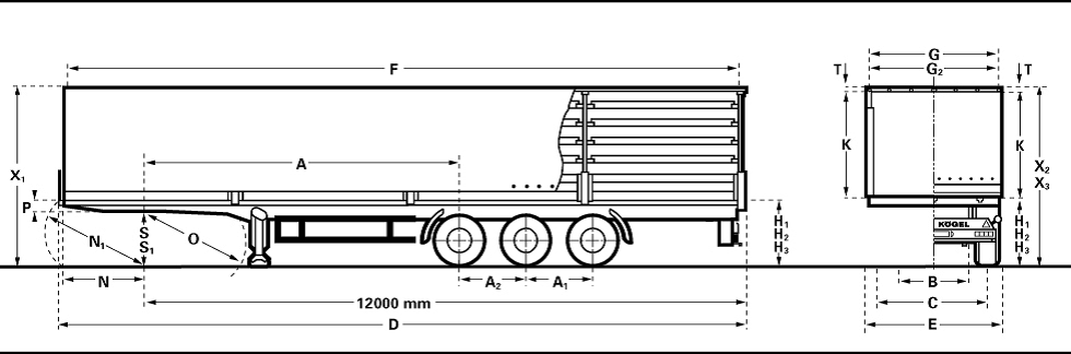 k5